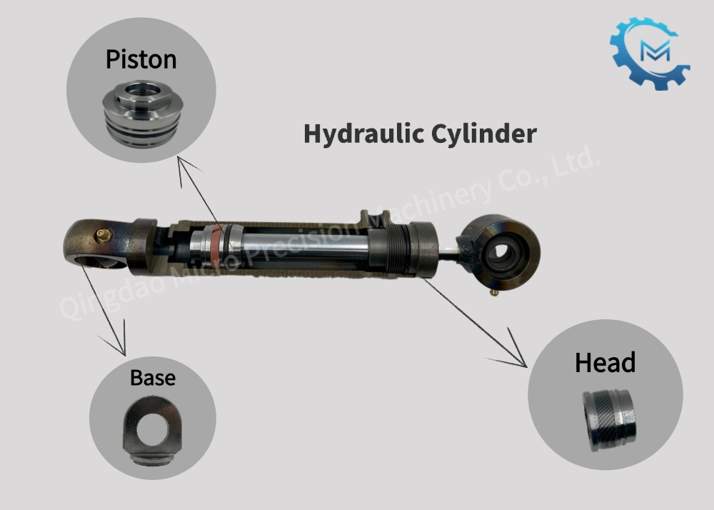 Hoofdcomponenten van hydraulische cilinder